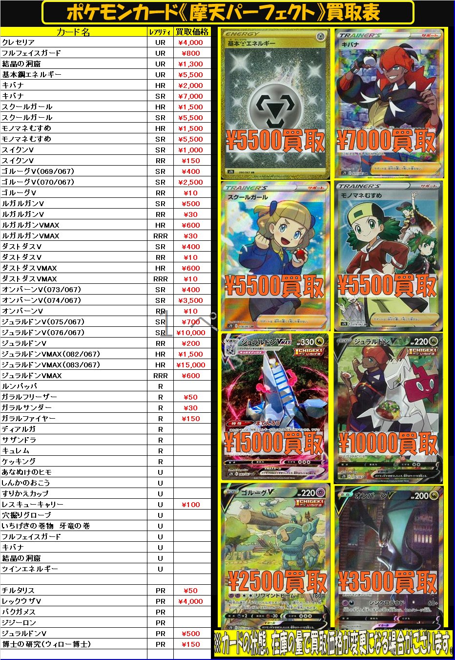 カードショップ桃太郎川越店 ポケモンカード買取情報 摩天パーフェクト 買取 クレセリア Ur4000 基本鋼エルギー Ur5500 キバナ Sr7000 スクールガール Sr5500 モノマネむすめ Sr5500 ジュラルドンvmax Rrr600 Sa ジュラルドンv Sa ゴルーグv