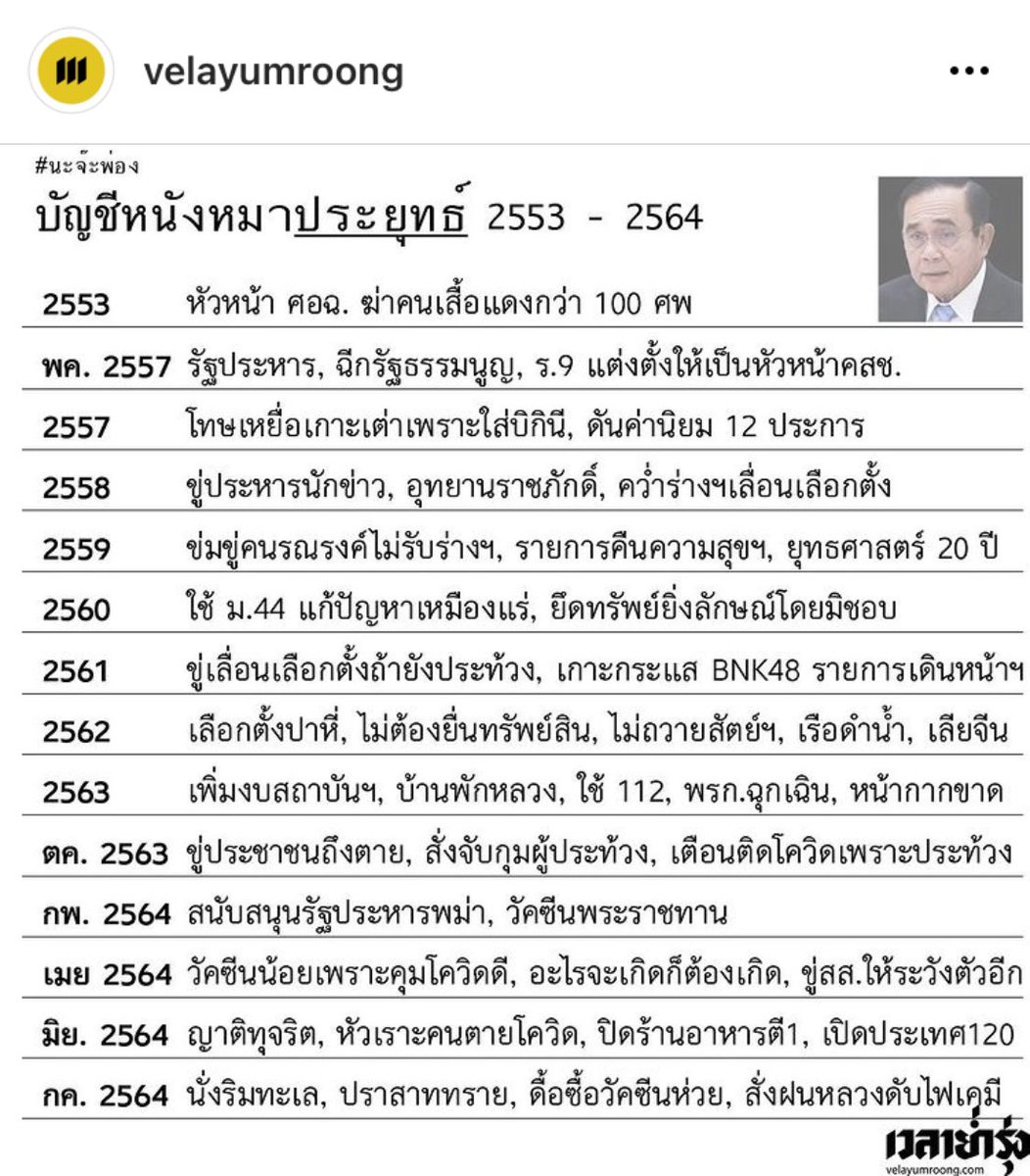 nefj92's tweet photo. บัญชีหนังหมา https://t.co/mhbtxeLGyv