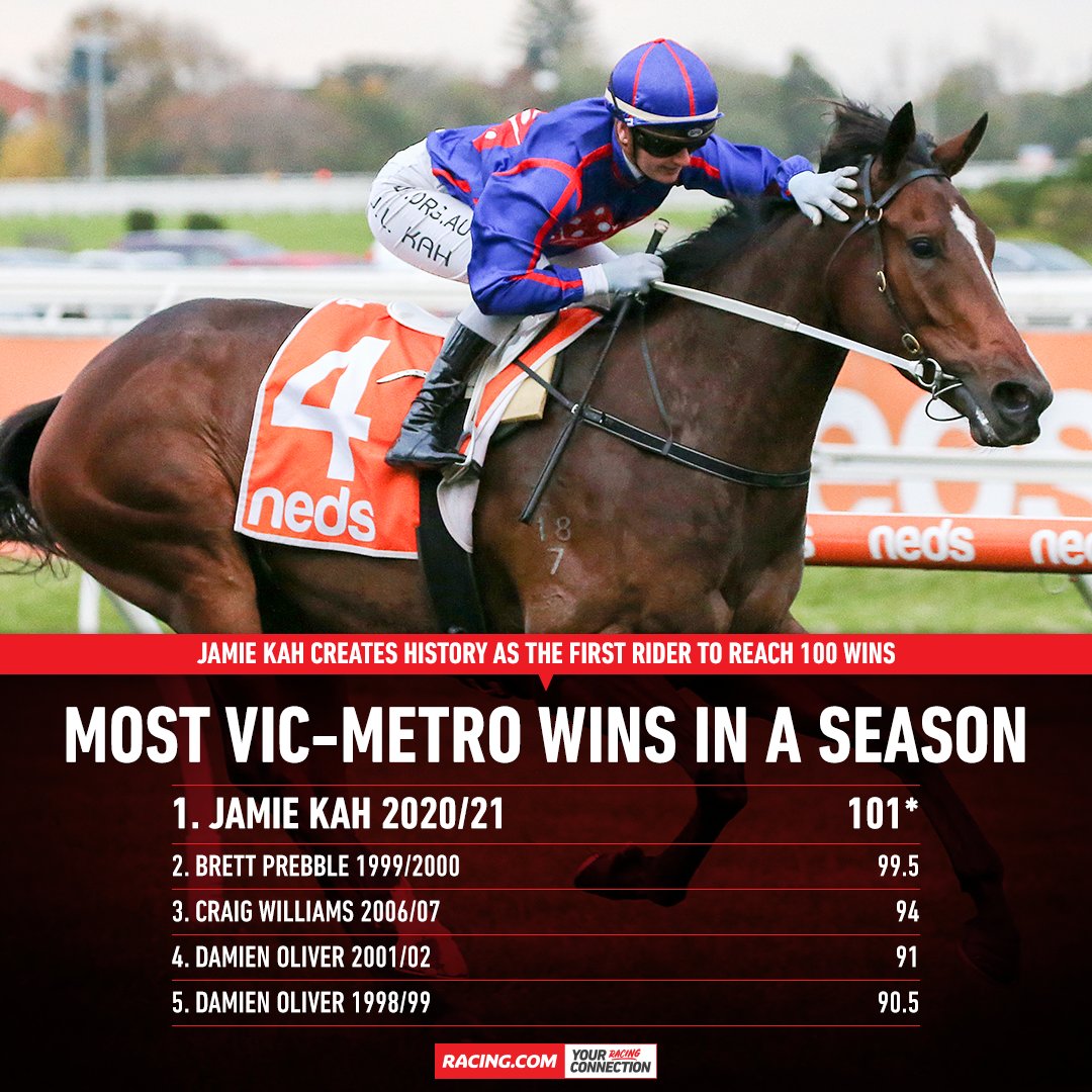 Racing's tweet photo. It truly is an incredible achievement... 🙌 https://t.co/IFGmYF9d1y