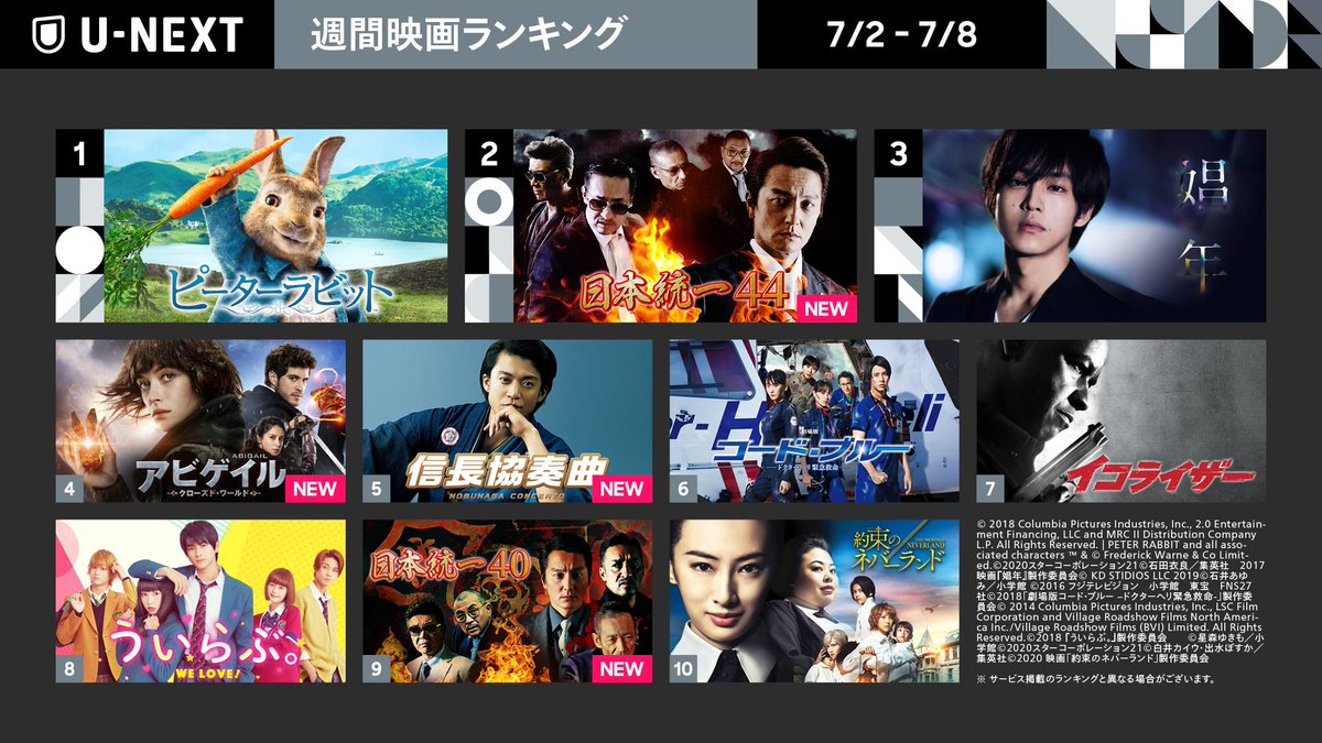 信長協奏曲 画像 最新情報まとめ みんなの評価 レビューが見れる ナウティスモーション 信長協奏曲 画像 最新情報まとめ みんなの評価 レビューが見れる ナウティスモーション