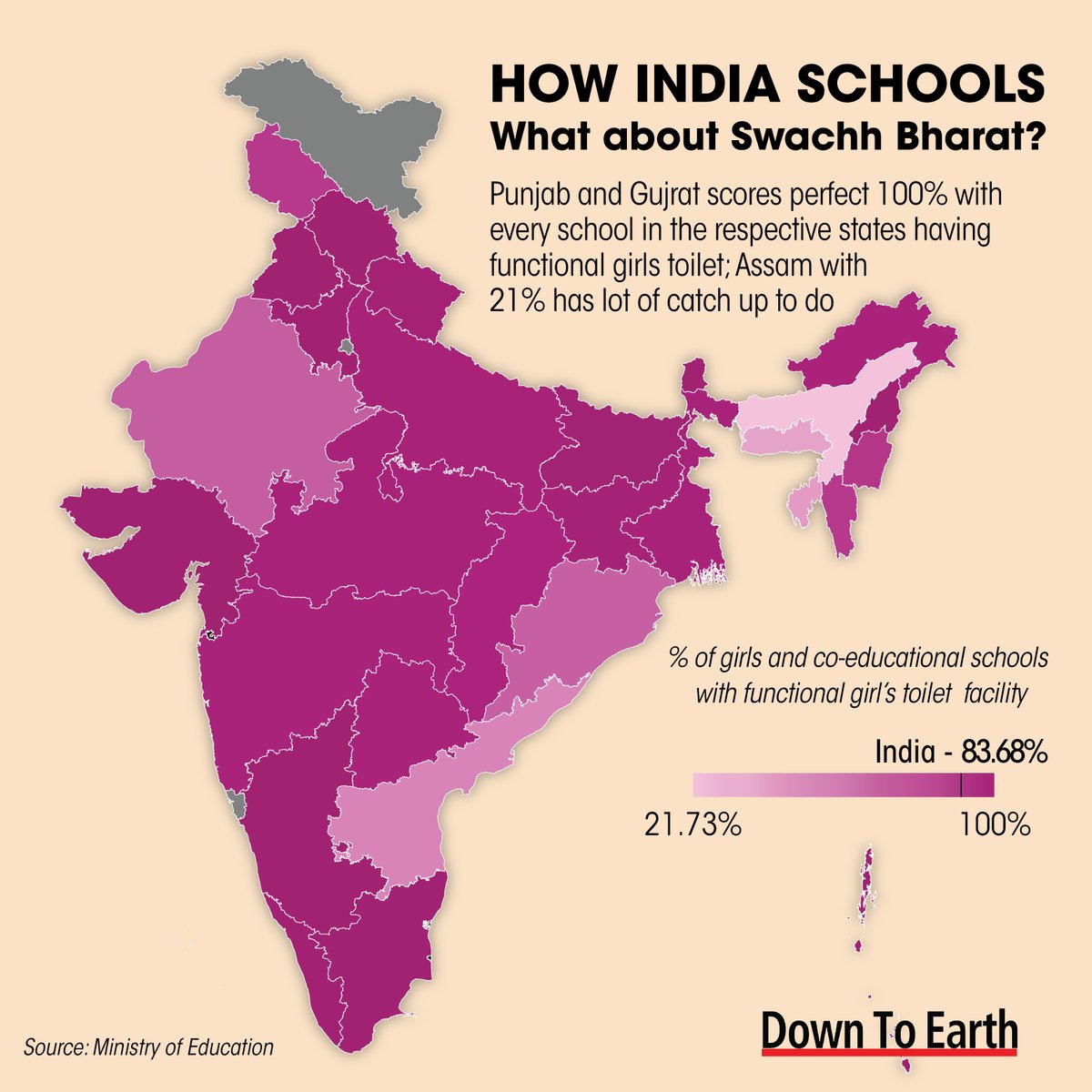 down2earthindia's tweet photo. #Punjab and #Haryana scores perfect 100% with every school in the states having functional girls toilet https://t.co/Ihp0QEFvUw