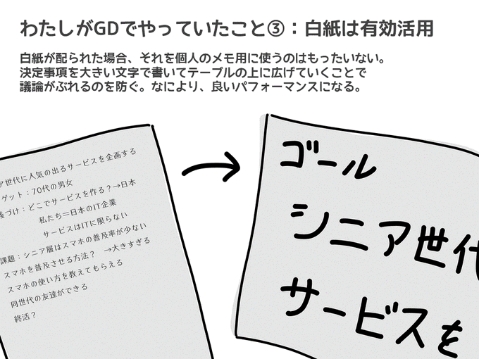 23卒のtwitterイラスト検索結果