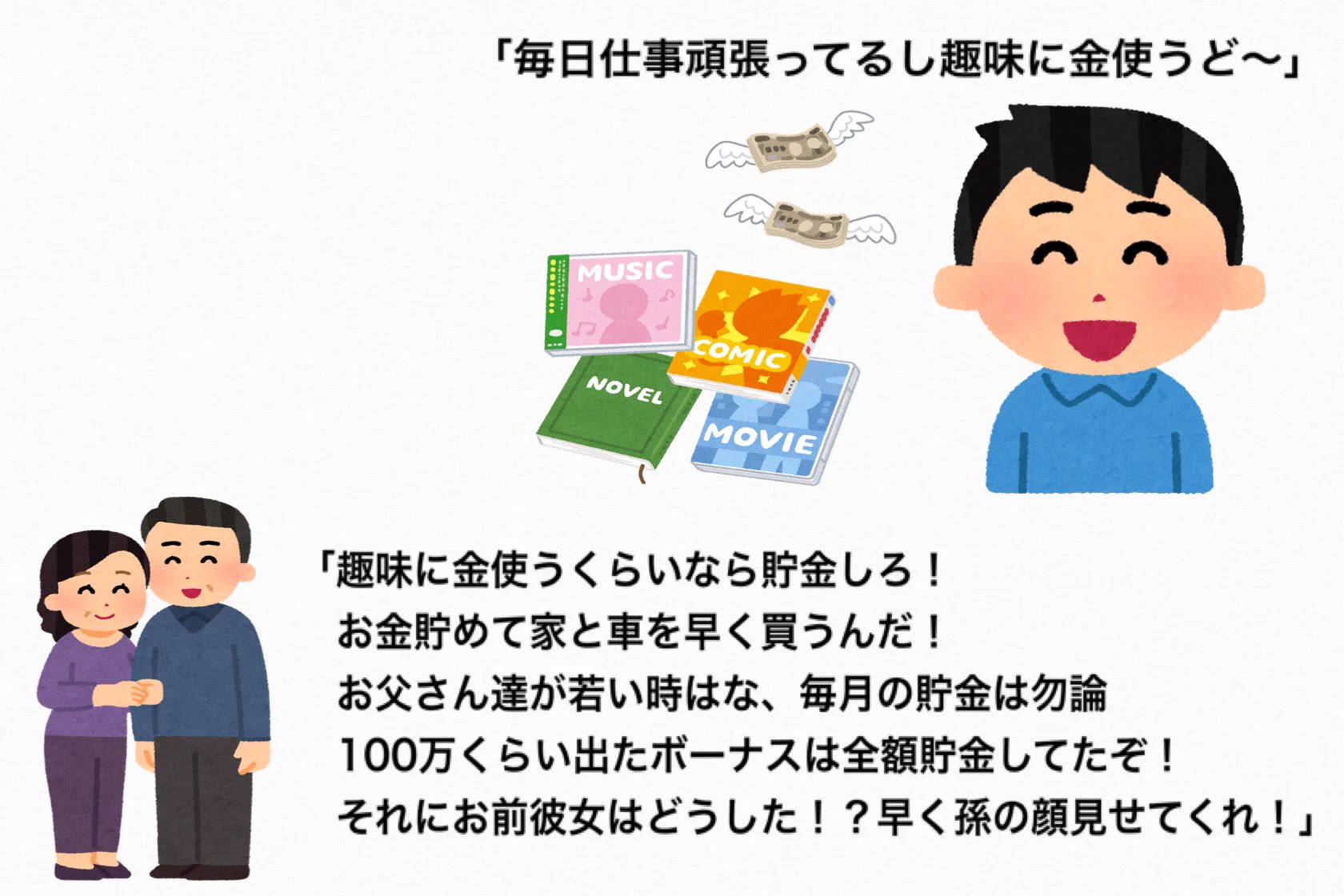 周りからいろいろ言われすぎ？現代の若手社員が辛すぎるwww