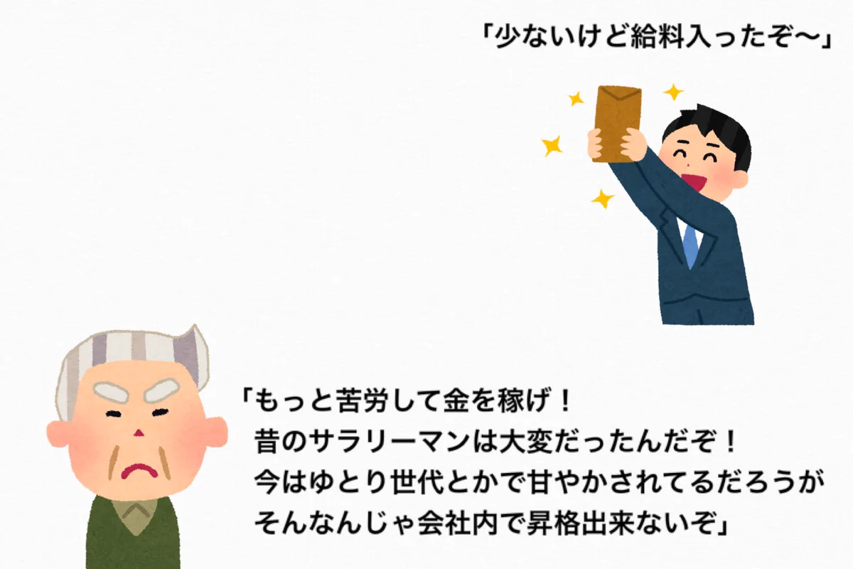 周りからいろいろ言われすぎ？現代の若手社員が辛すぎるwww