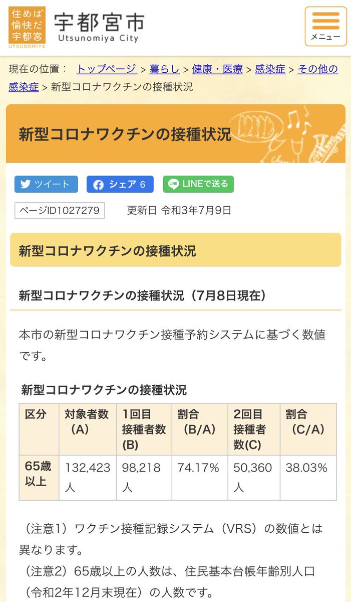 瀬戸際のこっこちゃん Catharinacocco Twitter 瀬戸際のこっこちゃん Catharinacocco Twitter