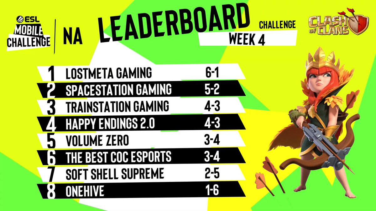 ESL Clash of Clans tweet media