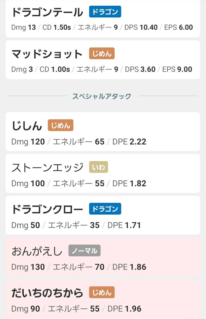 マイナーポケモン研究会 Go フライゴン 選出度 強さ 最大scp 1440 Goフェスで限定の衣装を貰えたポケモンですね 技1 技2共に強い技が多く 特にマッドショットからのドラゴンクローの超連射は相手にしたらとてもうざったいです 電気技に三重耐性を持つ