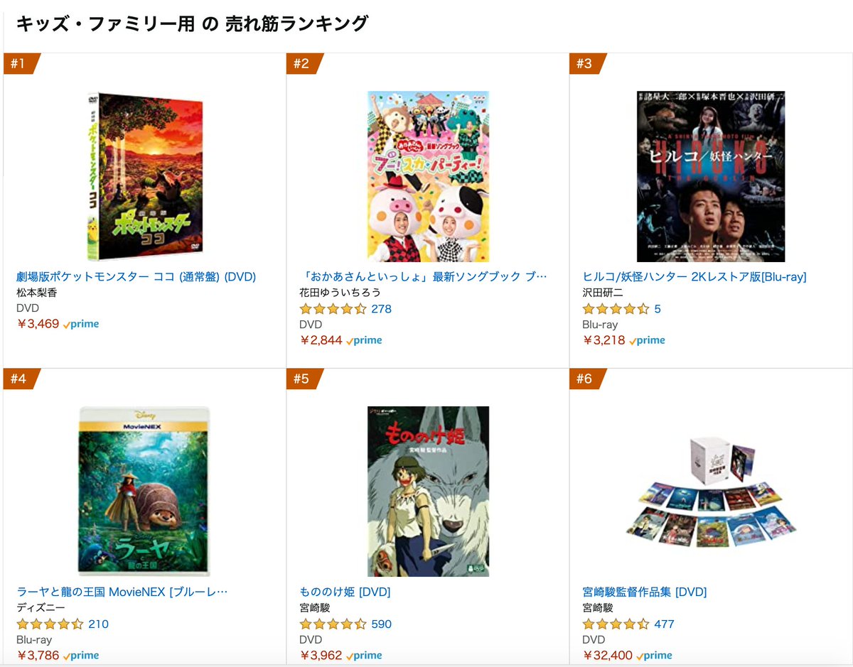 マコトヤ Makotoya Co Lt 21 7 10 17 30 Amazonランキング ヒルコ 妖怪ハンター は 2kレストア版でも血飛沫上げて首が飛びます でも塚本晋也監督の胸キュンの切ない夏の物語です ですから変わらずの日本の特撮映画1位 日本のドラマ映画1位は分かり