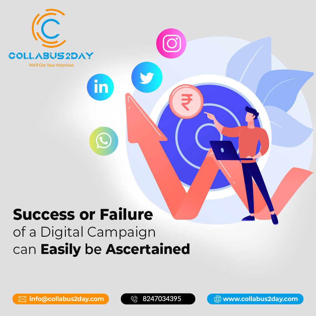 CollabUs2Day IT Services Pvt Ltd (collabus2day) Twitter