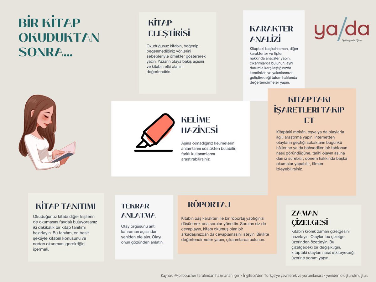 Kitap obezi olmadan kitap okumak mümkün, rafine bir okur olmak ve çocuklarımızı da bu yönde eğitebilmek için bazı öneriler👇 <a href="/mebyadadergi/">YA/DA Dergi</a>