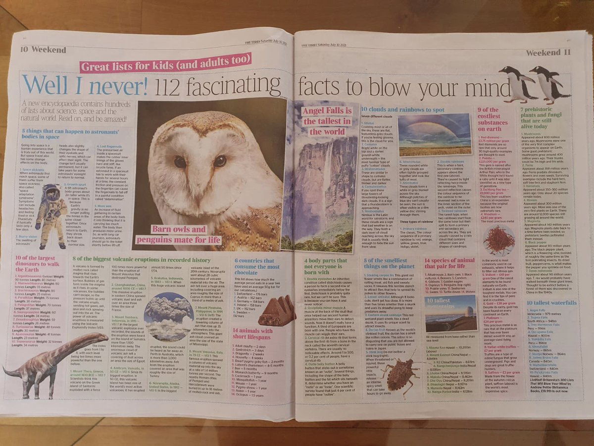 chrislloydwoep's tweet photo. Read on and be Amazed! See feature of Listified - Britannica’s 300 Lists that will Blow Your Mind in today’s paper! https://t.co/sxC2GE1bFY https://t.co/kINM0PeVE4