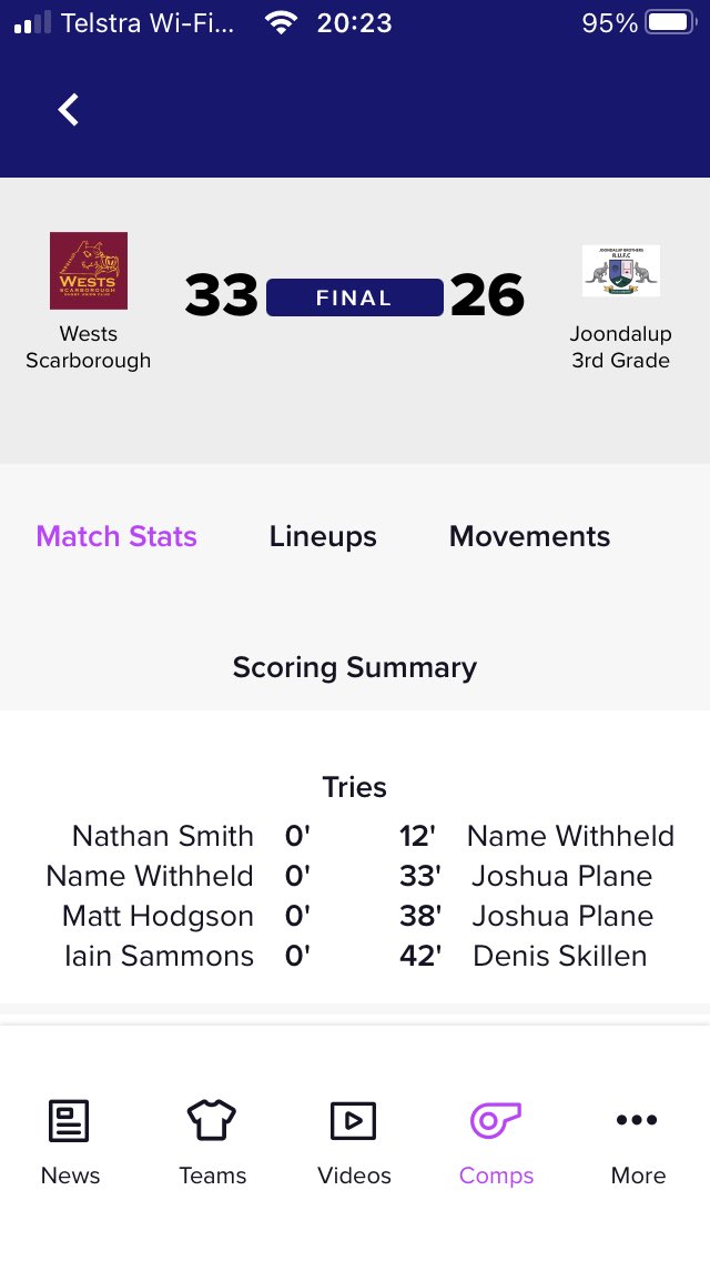 Julieat30's tweet photo. ⁦@matthodgson678⁩ stepping up in the #13 for ⁦@WestsScarbsRUFC⁩ 3rd grade today 👍🐗#TusksUp https://t.co/EgFQLflmC2