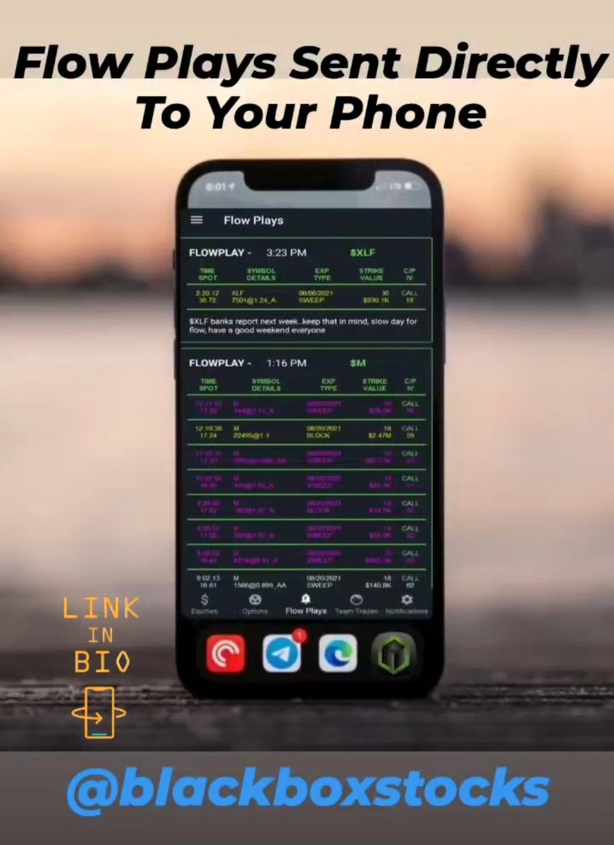 swan1427's tweet photo. Part Time Traders---WE GOT YOU
The future is here @BlackBoxStocks 
Getting these Flow Plays sent directly to your device via the NEW APP has been a game changer for those traders that work. https://t.co/2HYyV7Lf9g