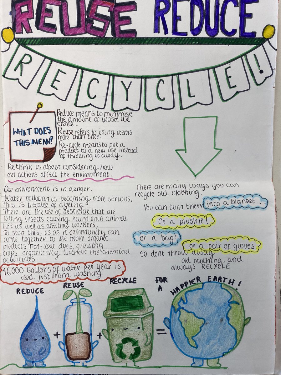 riversideartdep's tweet photo. Some of our year 9s and 7s completed the Young Innovators Challenge with @LCFLondon #zines #fastfashion #sustainablefashion #makeadifference #artsculture #culturalcapital #artsinschool #creativecareers https://t.co/GknY9Cvjn8