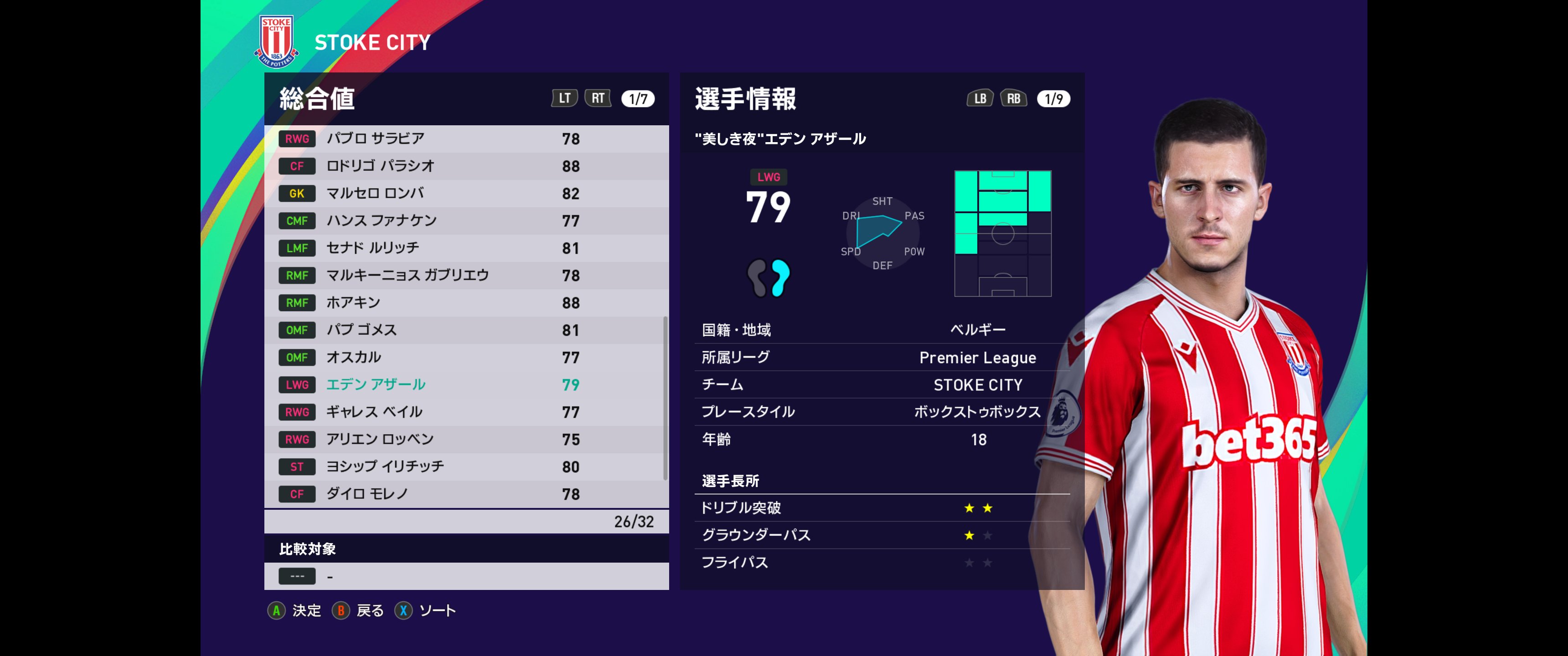 Isashi Che Ma Wei Matsui ウイイレ21mlシーズン9 プレミアリーグ第28節丨シェフィールド ユナイテッド 0 19 ストークシティ丨ポストゲーム丨キープレイヤー丨ストークシティの松井監督はこの試合の戦術のキーマンに偽9番stのfwアザールと右セントラル