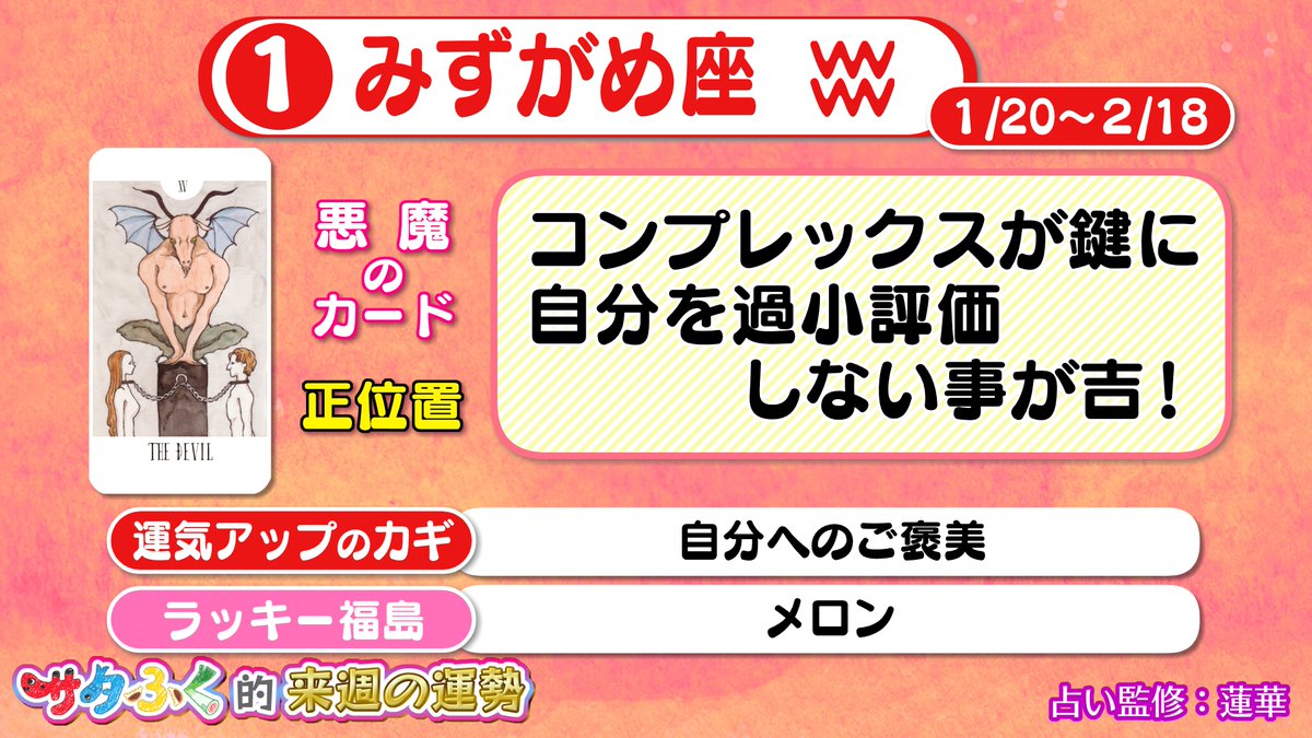 サタふく的来週の運勢