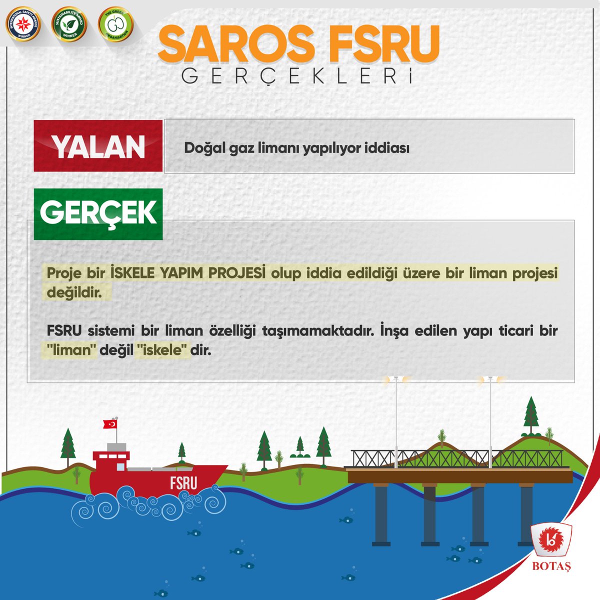 botastr's tweet photo. ❌ Doğal gaz limanı yapılıyor iddiası

✅ Proje bir İSKELE YAPIM PROJESİ olup iddia edildiği üzere bir liman projesi değildir.
FSRU sistemi bir liman özelliği taşımamaktadır. İnşa edilen yapı ticari bir "liman" değil "iskele"dir.

#SarosGerçekleri https://t.co/lSmIxpCeNV