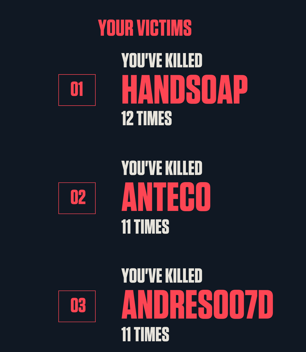 JoseLosada's tweet photo. @nayshitposting parece que te he hecho teamkill 12 veces en un año, tantas? https://t.co/fdby5ev8JP
