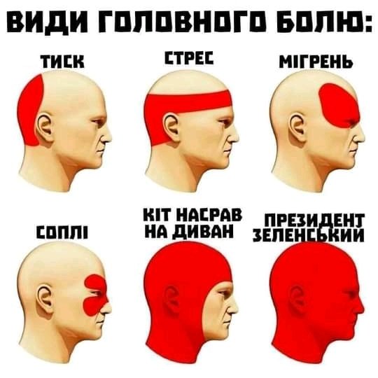 Герус заблокировал инициативу Минэнерго прекратить манипуляции на рынке электроэнергии, - нардеп "Слуги народа" Буймистер - Цензор.НЕТ 7223