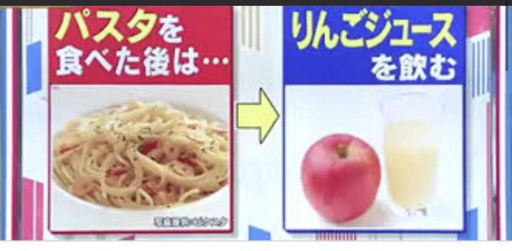 魔法？！『食べ過ぎた分を帳消しにする方法』