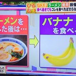 魔法？!『食べ過ぎた分を帳消しにする方法』