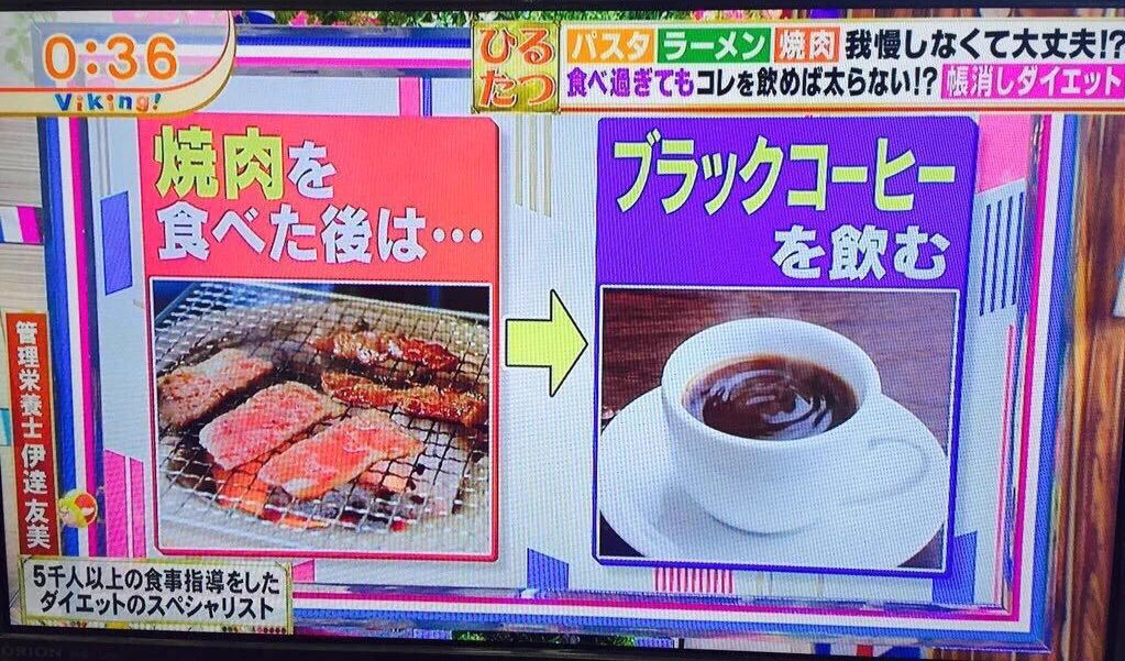 魔法？！『食べ過ぎた分を帳消しにする方法』