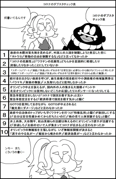 コロナのダブスタチェック表 