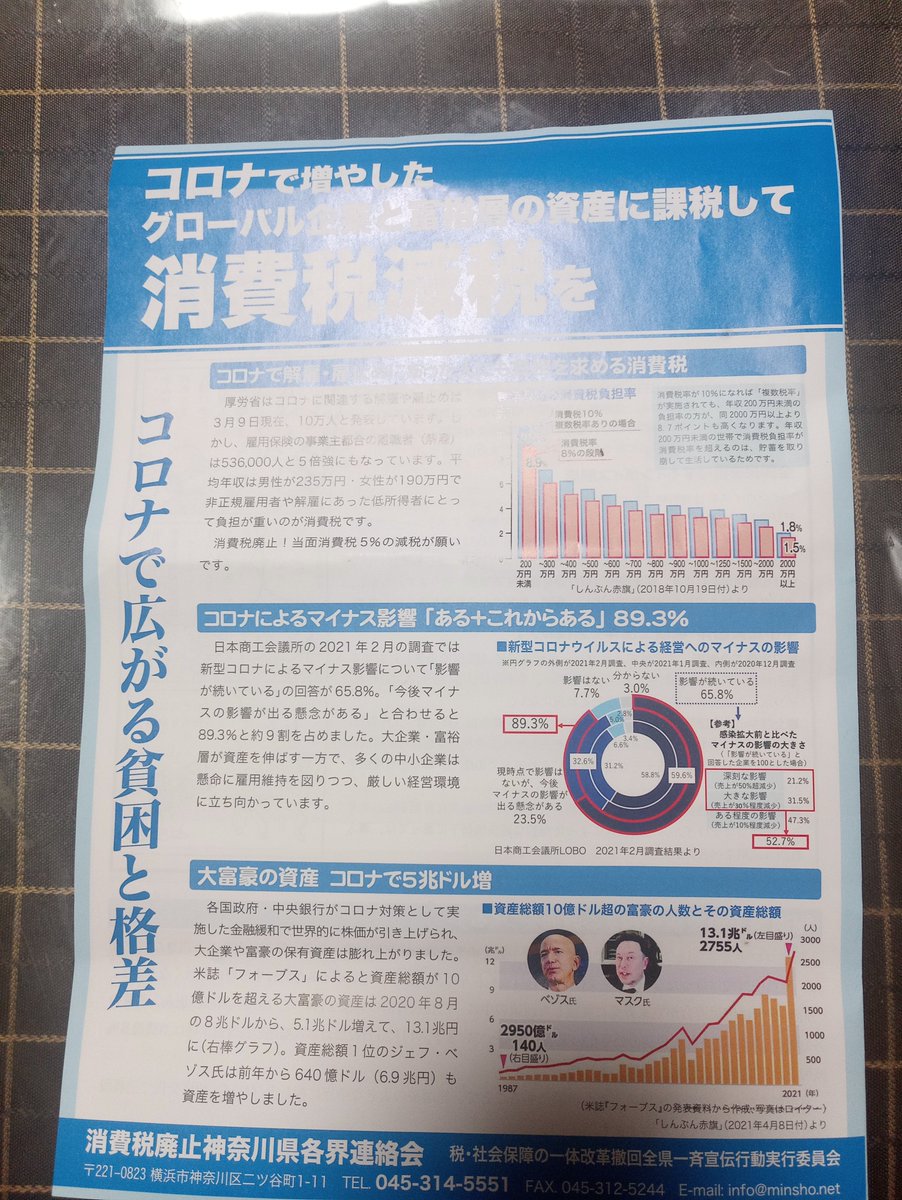 税金 X 税金の使い道 Hotワード