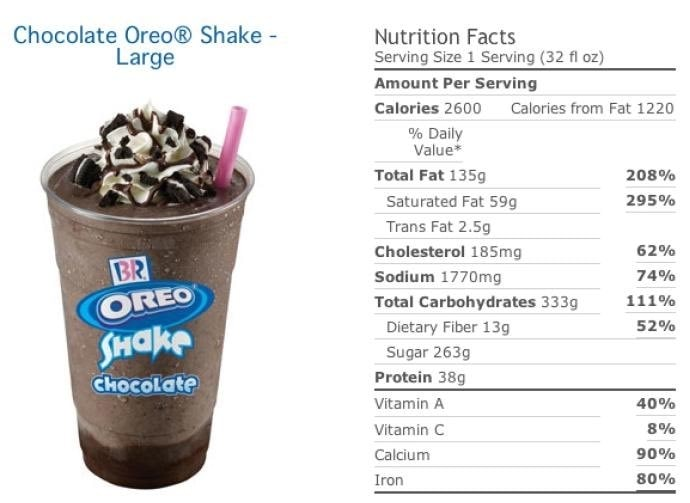 Syte_fn's tweet image. Diabetes in a cup