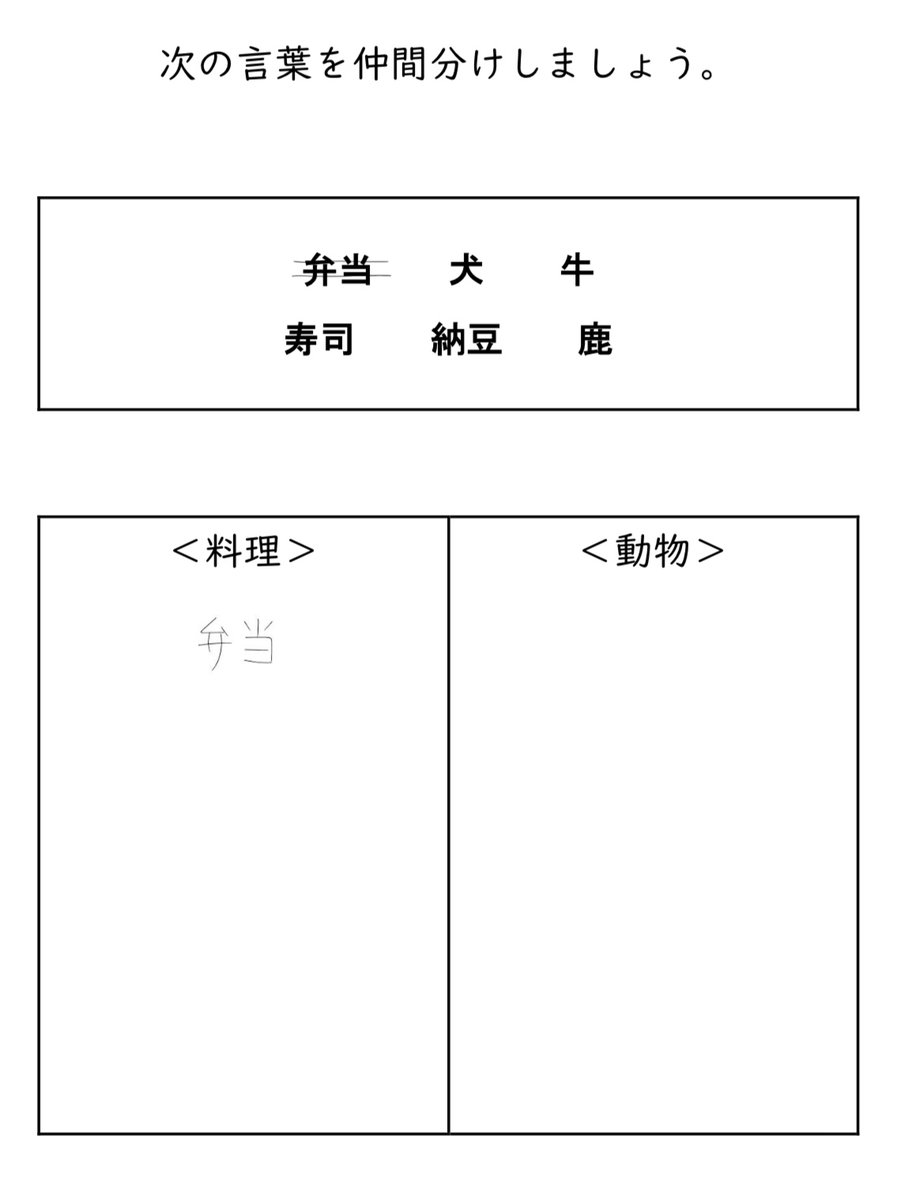失語症リハビリ Stの教材部屋 無料プリント Stsroom Twitter 失語症リハビリ Stの教材部屋 無料プリント Stsroom Twitter