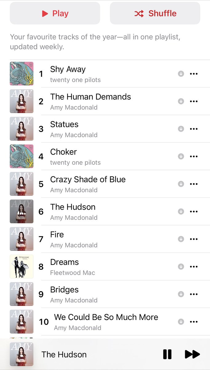 My top music of the year so far <a href="/Amy__Macdonald/">𝗔𝗠𝗬 𝗠𝗔𝗖𝗗𝗢𝗡𝗔𝗟𝗗</a> is on fire with <a href="/twentyonepilots/">twenty one pilots</a> up there