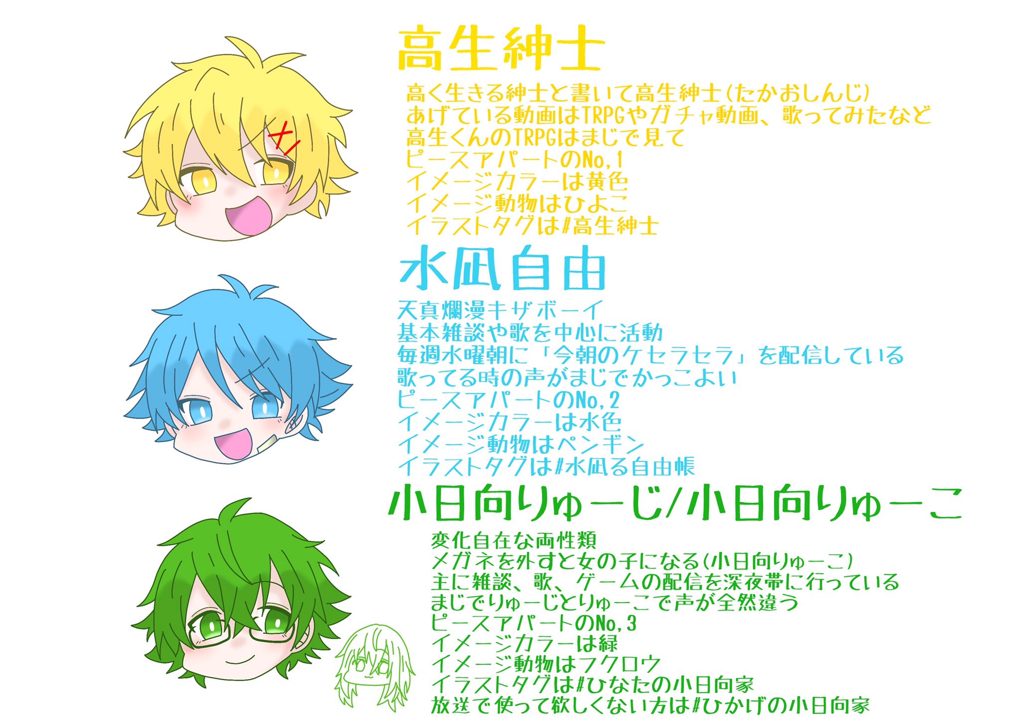 ピースアパート 小日向りゅーじ