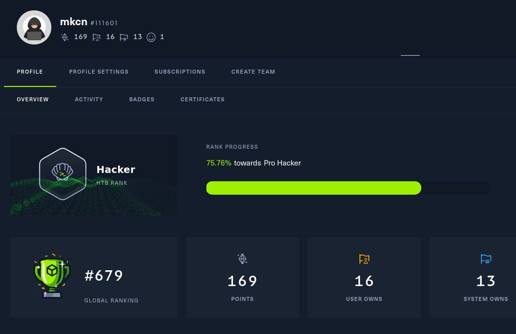_mkcn's tweet image. Almost there 🗻
#prohacker
@hackthebox_eu