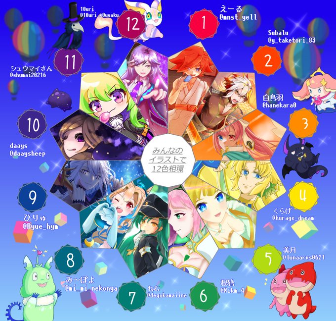 超獣神祭実装キャラクターで12色相環のtwitterイラスト検索結果