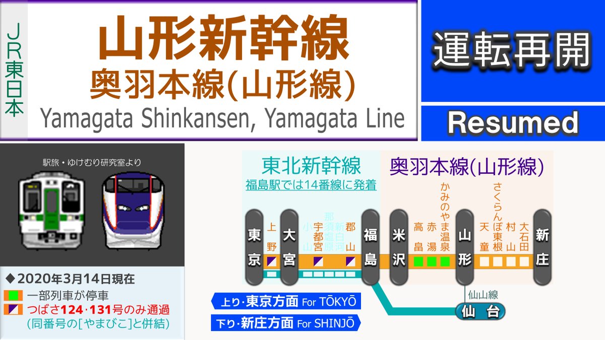 山形線 人身事故に関する今日 現在 リアルタイム最新情報 ナウティス 山形線 人身事故に関する今日 現在 リアルタイム最新情報 ナウティス