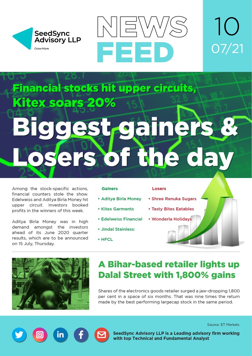 ssg_advisoryllp's tweet image. Seedsync Advisory&apos;s News Feed!
#seedsync #advisory #newsfeeds #biggest #gainers #losers #Stockmarket #stockmarketnews #Comment #share #like