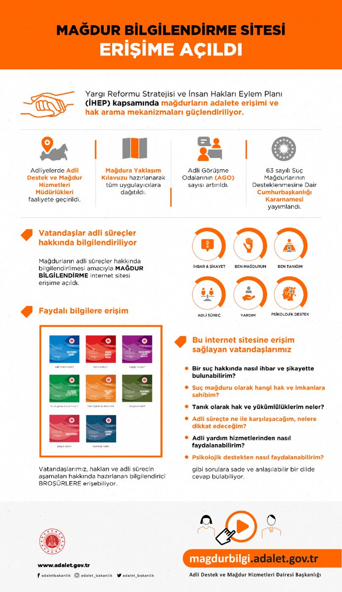 Adalete erişimi kolaylaştırıyor, hak arama yollarını güçlendiriyor, bilgilendirme mekanizmalarını genişletiyoruz. Sade ve anlaşılır bir dil kullanılarak hazırlanan mağdur bilgilendirme sitemiz vatandaşlarımızın hizmetinde. magdurbilgi.adalet.gov.tr