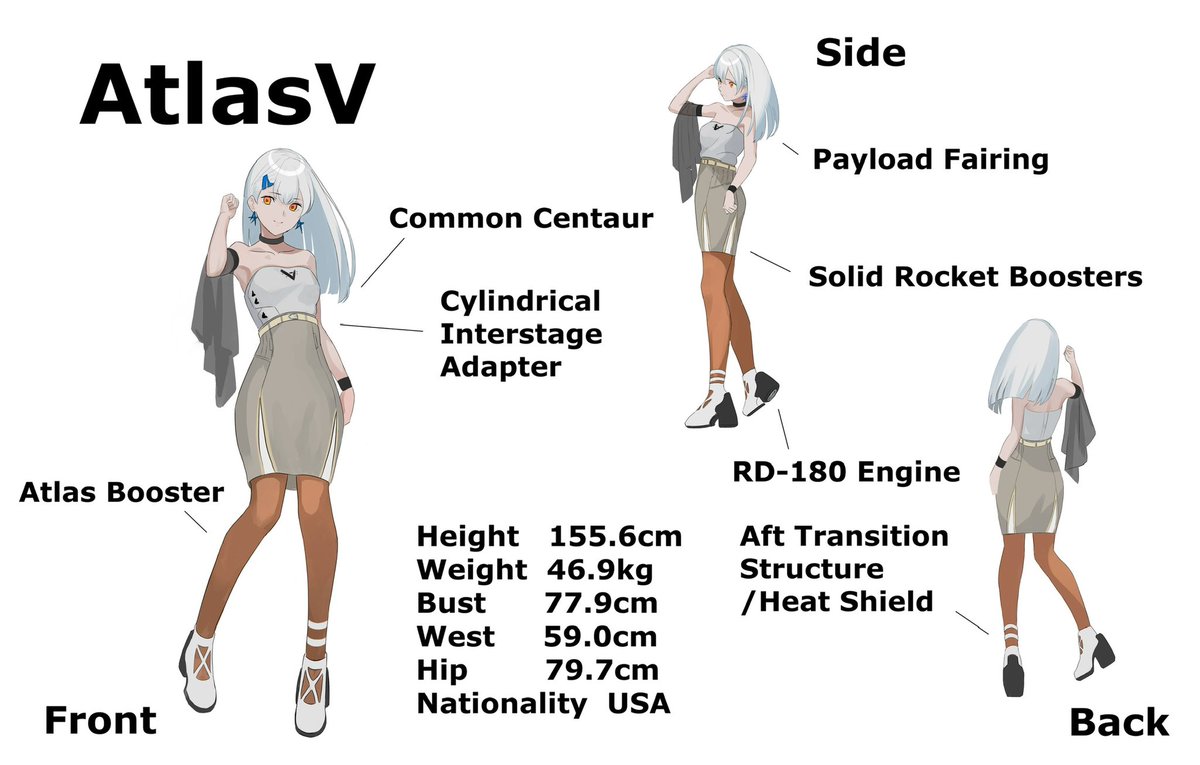 PJ_Rocket_Girls's tweet photo. AtlasV updated model.
Designed by @asagon007
#AtlasV #ProjectRocketGirls https://t.co/jgo84xBsnr