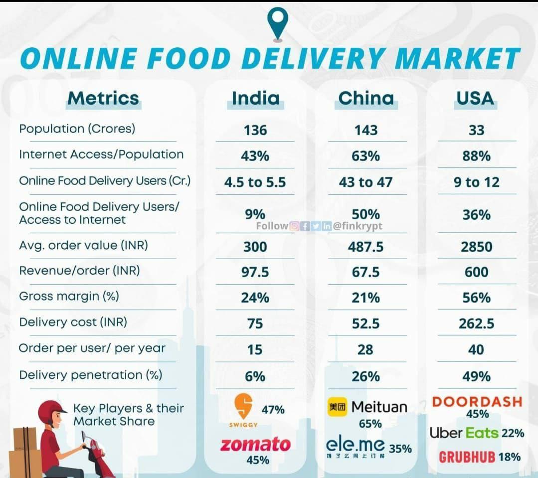 Chandan Taparia, CMT, CFTe, MFTA tweet media