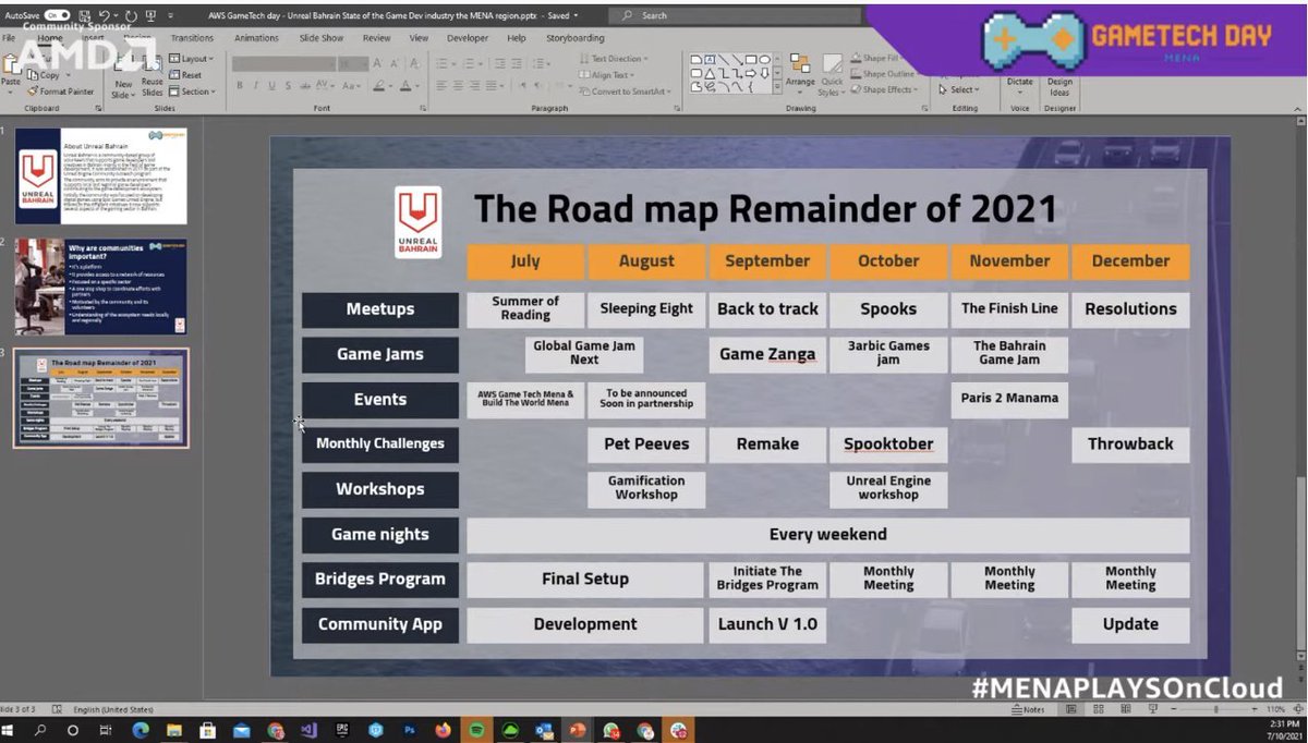 walidshaari's tweet photo. @YousefBuHazza Roadmap for the rest of #2021 #Bahrain #awscloud #awscommunity #MENAPlaysOnTheCloud #awsmena #awsmenacommunity #aws_بالعربي https://t.co/phcAJndOrs