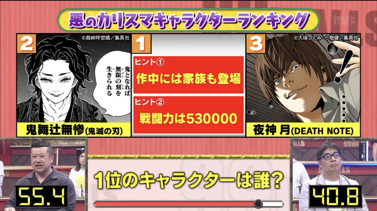 21 07 10 99人の壁 ヒーロー ヒロインsp 延長戦6分 Min T ミント 21 07 10 99人の壁 ヒーロー ヒロインsp 延長戦6分 Min T ミント