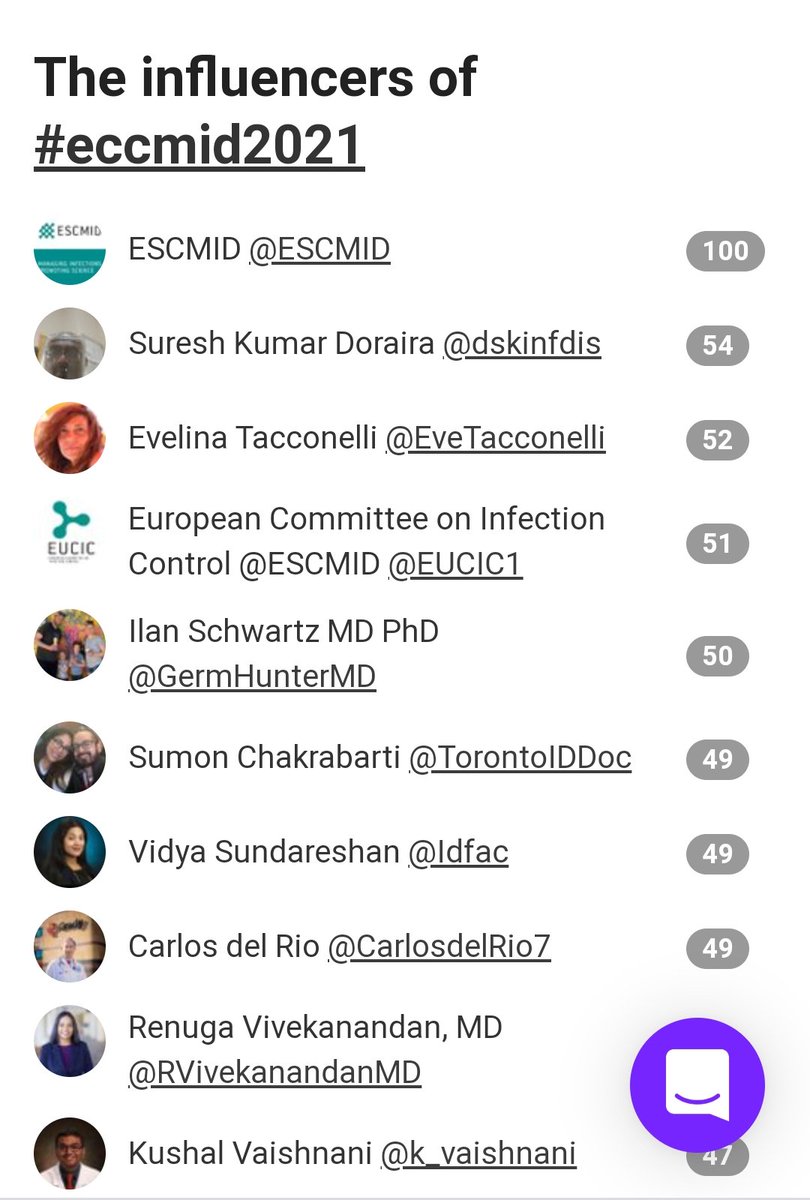 dskinfdis's tweet photo. Memorable last week
1. Participated both in @EUCIC1 exam &amp; 1 st batch graduation day
2. ID training program director offer of oldest &amp; largest training program in India
3. First #Virtual oral presentation in #ECCMID2021 
Big thank you @ESCMID @EveTacconelli @jesusrbano @TAEscmid https://t.co/DLc8BMobw8