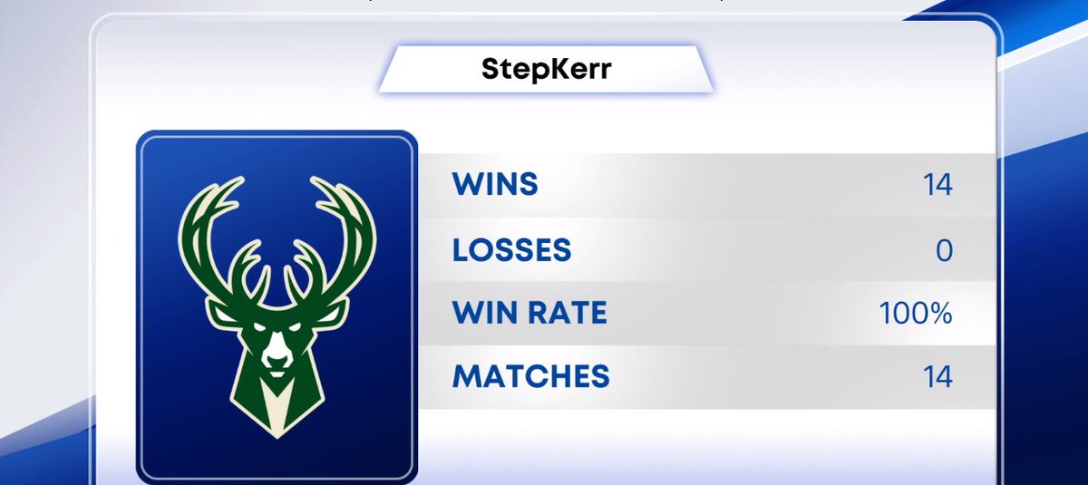 Kristian Cuaresma tweet media