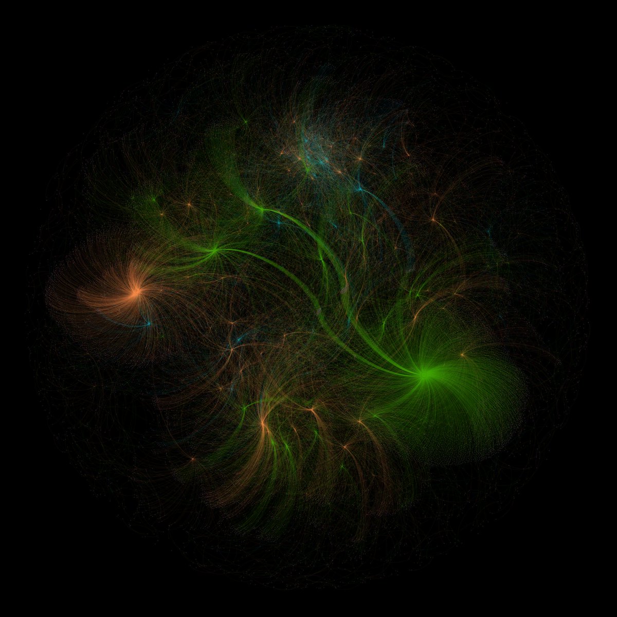 ryn_wang's tweet image. First-time #Networks2021 experience done with @paeng620 ! Started with the &quot;Chinese virus&quot; diffusion network, and ended with the pro/anti-vaxxer community building on the last day! Got inspired by so many innovative and interdisciplinary works in network science! @Networks2021 🎉
