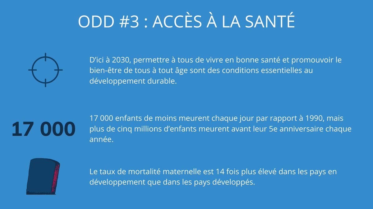 GroupeEnfance's tweet image. Réaliser l&apos; #ODD3 permet de donner un accès à la santé aux personnes vulnérables. Rendez-vous sur notre site afin d&apos;en apprendre plus sur les droits de l&apos;enfant et les moyens de les réaliser dans le cadre des ODD des Nations Unies #GroupeEnfance #droit #enfance #HLPF2021 #FPHN