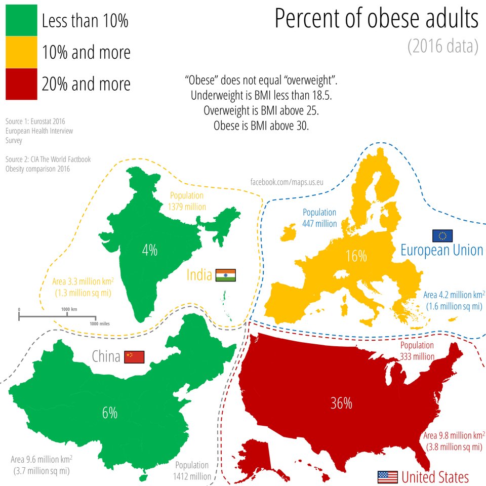 journal_edit's tweet image. Worldwide obesity has nearly tripled since 1975. In 2016, more than 1.9 billion adults, 18 years and older, were overweight. Of these over 650 million were obese.

Credit: WHO, Reddit / Data is Beautiful
#obesity #health #wellness