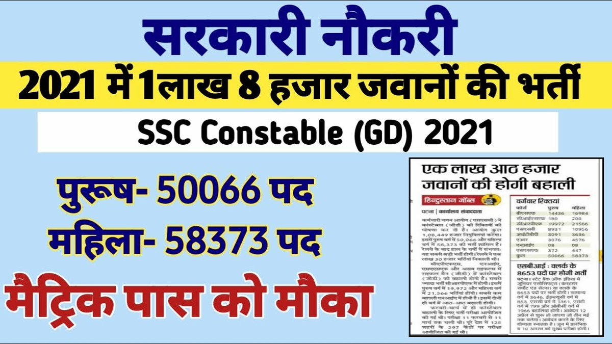 ParthaRajwar's tweet photo. #ssc_gd_notification
@PMOIndia 
@AmitShah https://t.co/KVMbLrt8c7