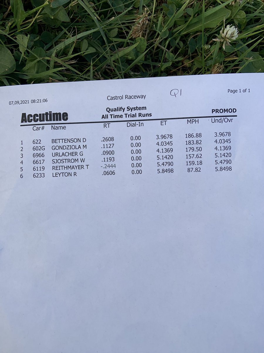 WCProMods's tweet image. Round 1 qualifying results from@the #DYConcretePumps #NHRAOpen at @CastrolRaceway!