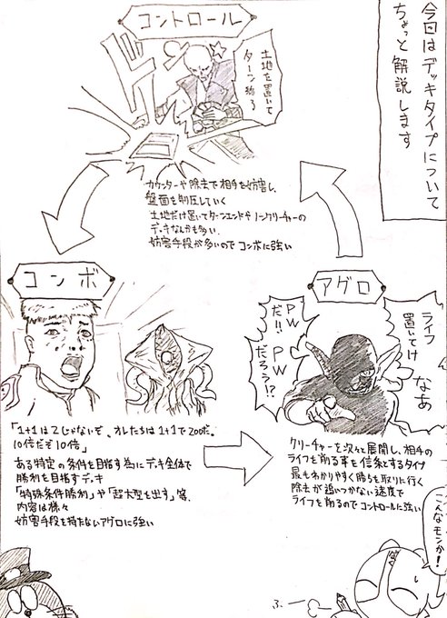 Twoucan Mtg初心者 の注目ツイート イラスト マンガ