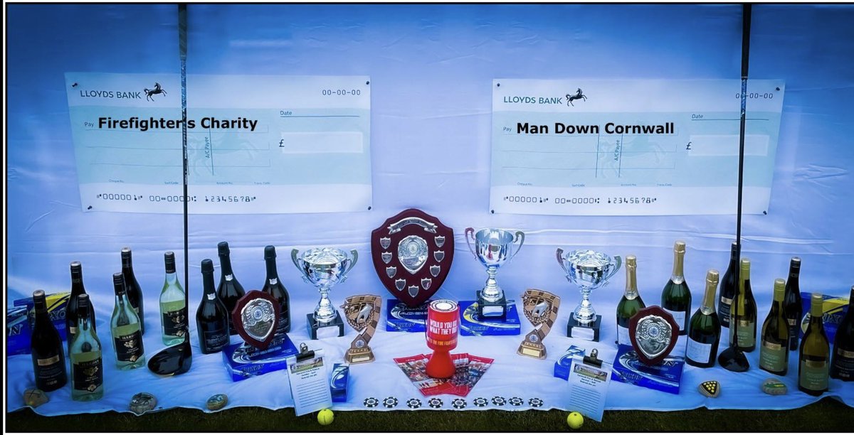 The most successful <a href="/GolfCfrs/">CFRS Golf Section</a> season I can remember. Strong membership, many prizes to be won and more importantly charities to support! Please join us when places permit - we will let you know (in good time!) on all our social media outlets. 👍